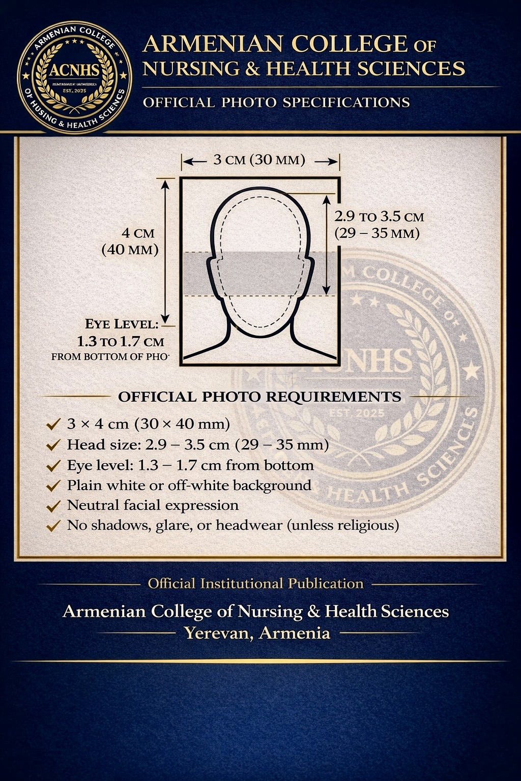 ACNHS Official Specifications — 3×4 cm passport-style diagram